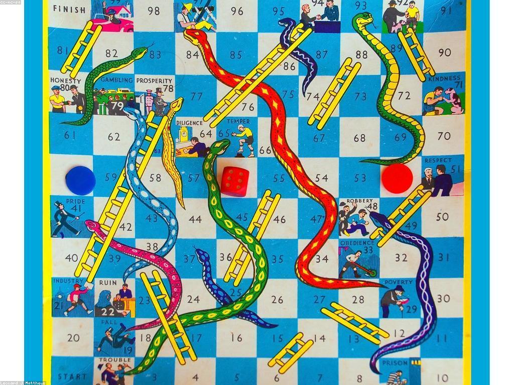 ការផ្តល់រង្វាន់និងអត្ថប្រយោជន៍របស់វា